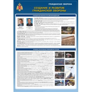 Плакат "Гражданская оборона"