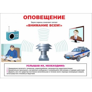 Плакат "Гражданская оборона"