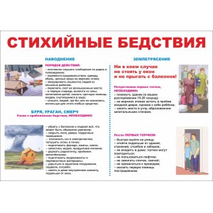 Плакат "Гражданская оборона"