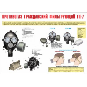 Плакат "Гражданская оборона"