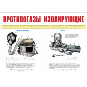 Плакат "Гражданская оборона"