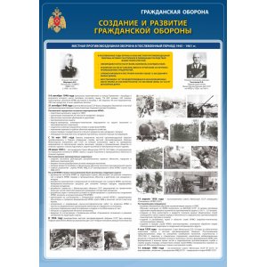 Плакат "Гражданская оборона"