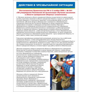 Плакат "Гражданская оборона"