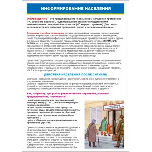 Плакат "Гражданская оборона"