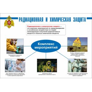 Плакат "Гражданская оборона"