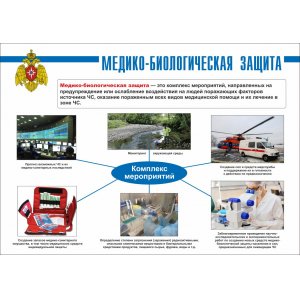 Плакат "Гражданская оборона"