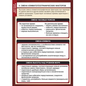 Плакат "Климатогеографических факторов"