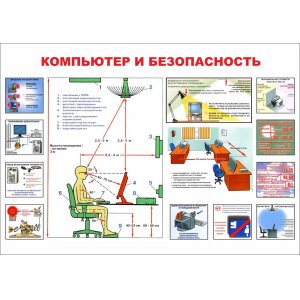 Плакат "Компьютер и безопасность"