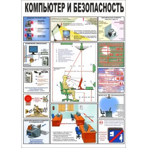 Плакат "Компьютер и безопасность"