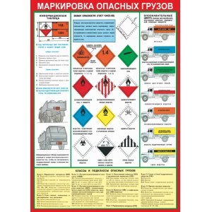 Плакат "Маркировка опасных грузов"