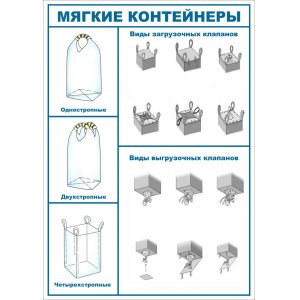 Плакат "Мягкие контейнеры"