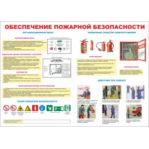 Плакат "Обеспечение пожарной безопасности"