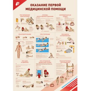 Плакат "Оказания первой медицинской помощи"