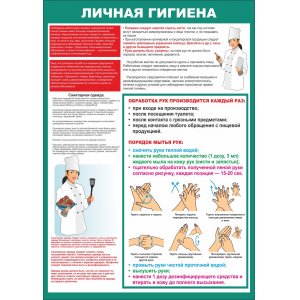 Плакат "Охрана труда на пищеблоке"