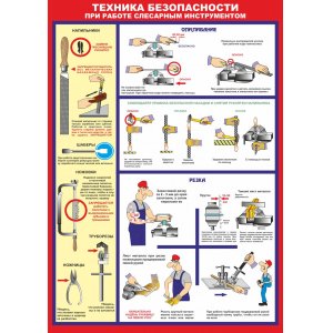 Плакат "Опиливание"