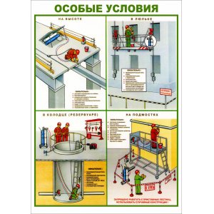 Плакат "Особые условия"