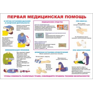 Плакат "Первая медицинская помощь"