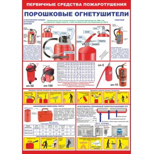 Плакат "Первичные средства пожаротушения"