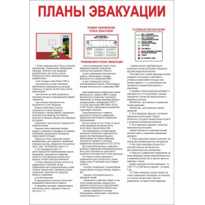 Плакат "Планы эвакуации"