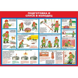 Плакат "Подготовка и спуск в колодец"