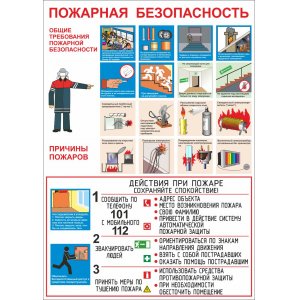 Плакат "Пожарная безопасность"