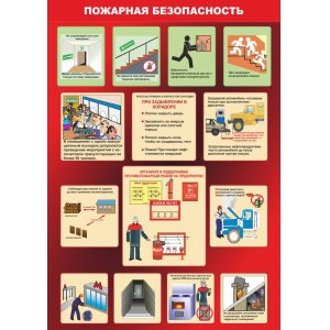Плакат "Пожарная безопасность"
