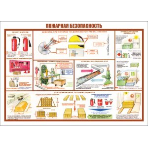 Плакат "Пожарная безопасность"