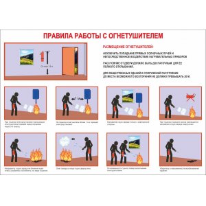 Плакат "Правила работы с огнетушителем"