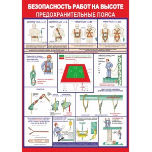Плакат "Предохранительные пояса"