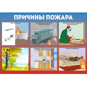 Плакат "Причины пожара"