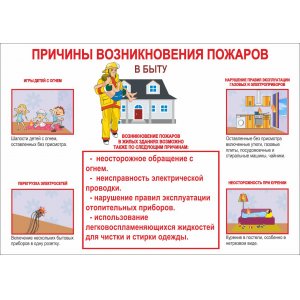 Плакат "Причины возникновения пожара"