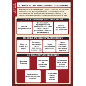 Плакат "Профилактика инфекционных заболеваний"