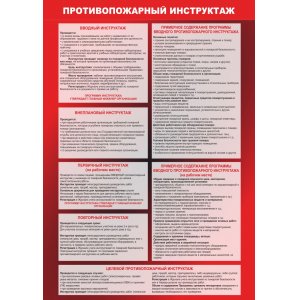 Плакат "Противопожарный инструктаж"