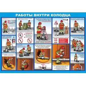 Плакат "Работы внутри колодца"