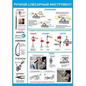 Плакат "Ручной слесарный инструмент"