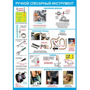 Плакат "Ручной слесарный инструмент"