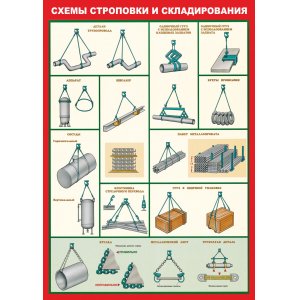Плакат "Схемы страховки и складирования"