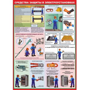 Плакат "Средства защиты в электроустановках"
