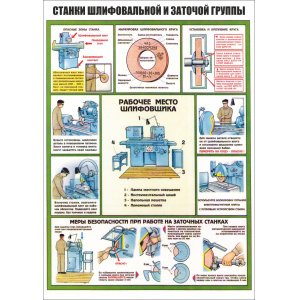 Плакат "Станки шлифовальной и заточной группы"