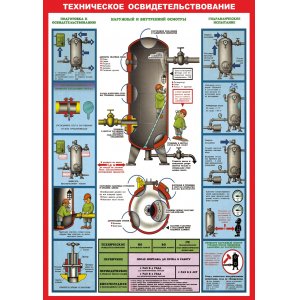 Плакат "Техническое осведетельствование"