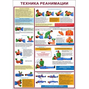 Плакат "Техника реанимации"
