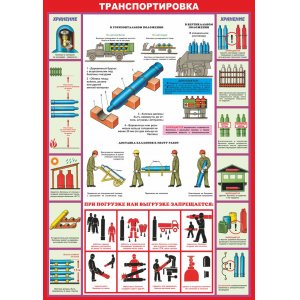 Плакат "Транспортировка"
