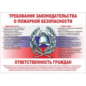 Плакат "Требования законодательства о пожарной безопасности""