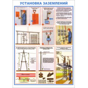 Плакат "Установка заземлений"