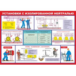 Плакат "Установки с изолированной нейтралью"