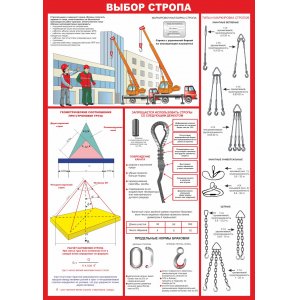 Плакат "Выбор стропа"