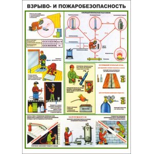 Плакат "Взрыво и пожаробезопасность"