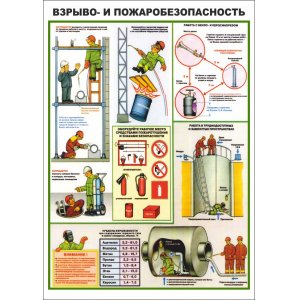 Плакат "Взрыво и пожаробезопасность"