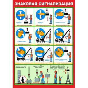 Плакат "Знаковая сигнализация"