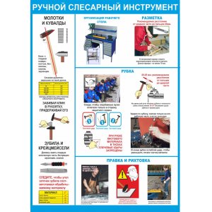 Плакаты "Ручной слесарный инструмент"